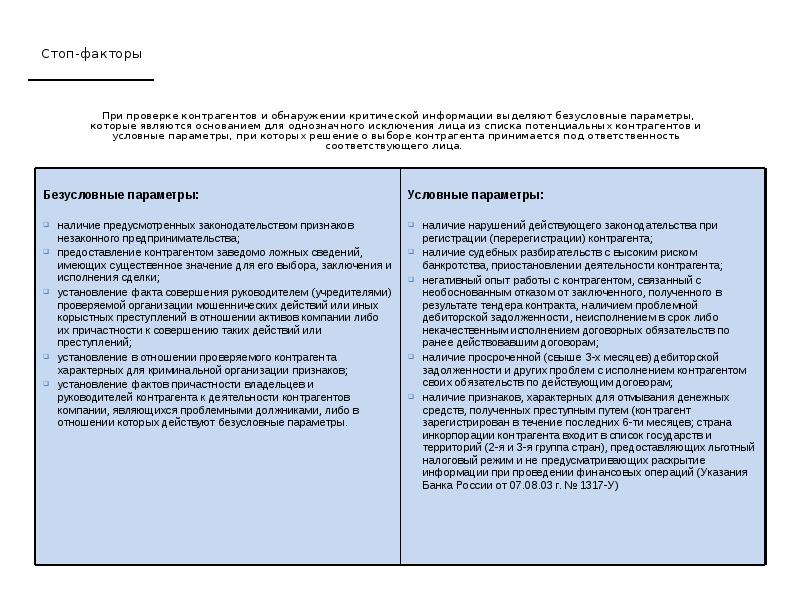 Выводы проверки. Стоп фактор при проверке контрагента. Проверка контрагента вывод. Вывод при проверке контрагента. Заключение на контрагента.