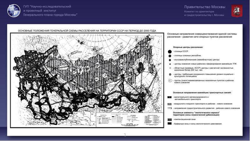 Генеральная схема расселения на территории российской федерации