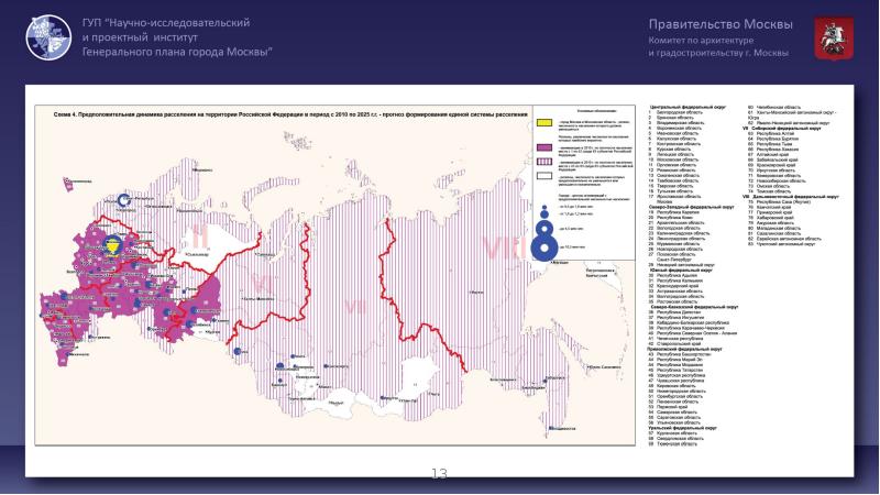 Генеральная схема расселения на территории российской федерации