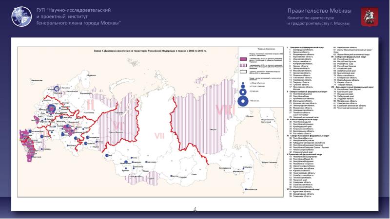 Стратегия пространственного развития до 2025. Генеральная схема пространственного развития Российской Федерации. Пространственного развития РФ до 2025 года макрорегионы. Стратегия пространственного развития до 2025 приложение 4 макрорегионы. Геостратегические регионы России на период до 2025 года.