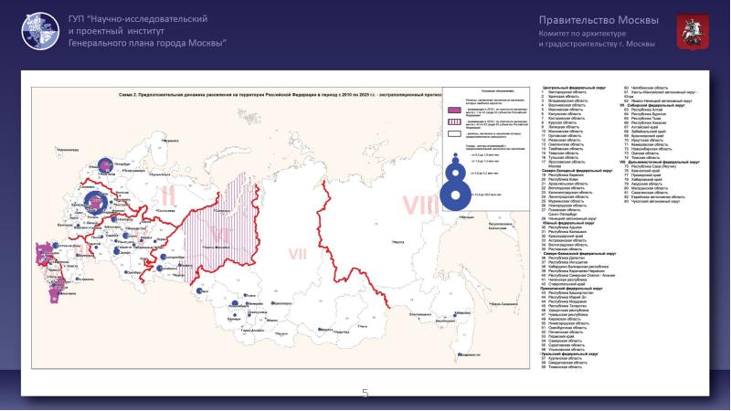 Генеральная схема расселения на территории российской федерации