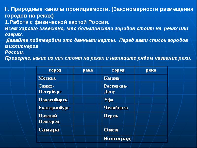 В крупных городах размещают. Каналы названия географических. Каналы география список. Каналы России список географии. Реки закономерности их размещения по территории страны.