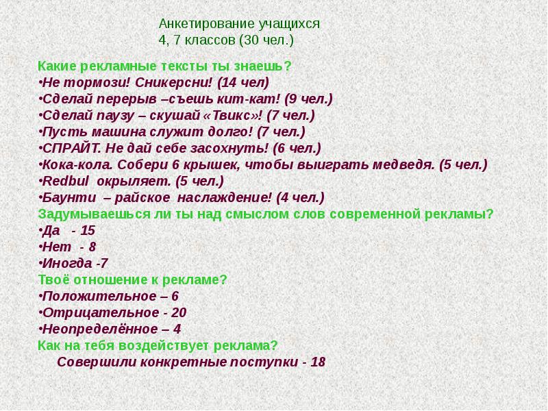 Типы шрифтов в рекламе. Как писать рекламный текст пример. Составление текста рекламы. Рекламный текст. Для чего нужен язык.