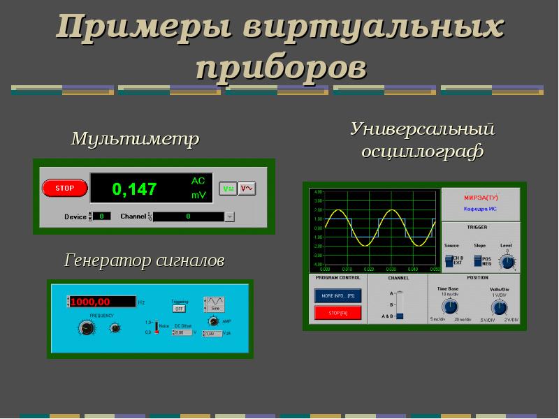 Пример виртуальной. Виртуальные измерительные приборы. Виртуальный осциллограф. Виртуальный прибор АЦП. Виртуальный Генератор..