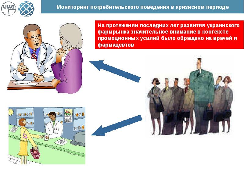 Период мониторинга. Роль информации в поведении потребителя. Роли покупательского поведения. Поведение потребителя в условиях кризиса. Изменение потребительского поведения в кризис.