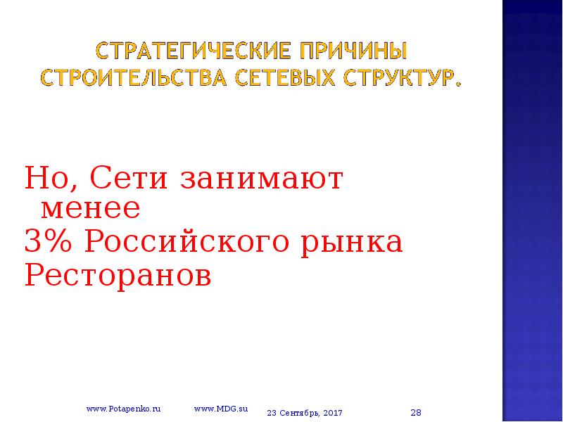 Но, Сети занимают менее 3% Российского рынка Ресторанов