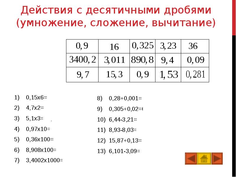 Математическое лото презентация