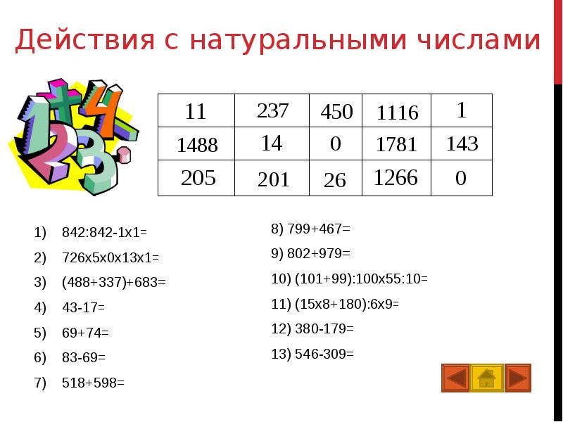 Математика 6 класс повторение презентация игра