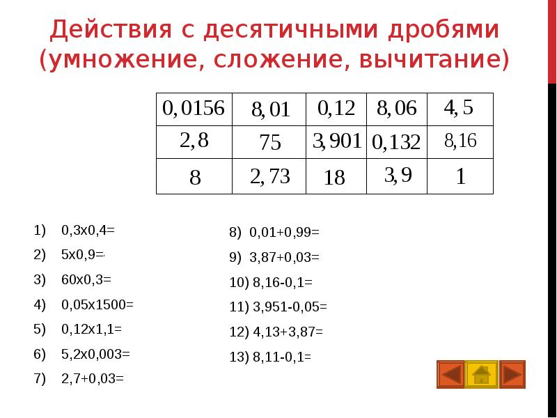 Сложение и вычитание десятичных дробей самостоятельная. Действия с десятичными дробями сложение и вычитание. Математическое лото 6 класс. Действия с десятичными дробями тренажер. Математическое лото десятичные дроби.