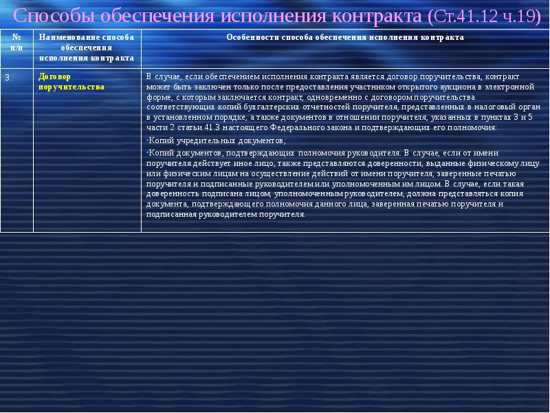 Ст контракт. Способы обеспечения исполнения контракта. Способы предоставления обеспечения исполнения контракта. Способы обеспечения выполнения международных договоров. Выписать способы обеспечения исполнения договоров.