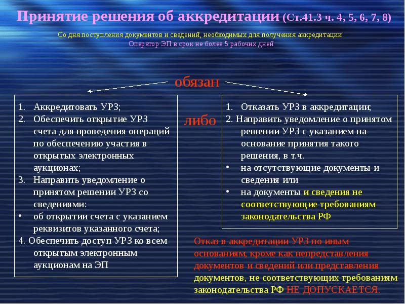 Со дня поступления. Причины принятия ФЗ «об аккредитации». На основании принятого решения. Цели принятия ФЗ об аккредитации. Причины принятия ФЗ О Любительской охоте.