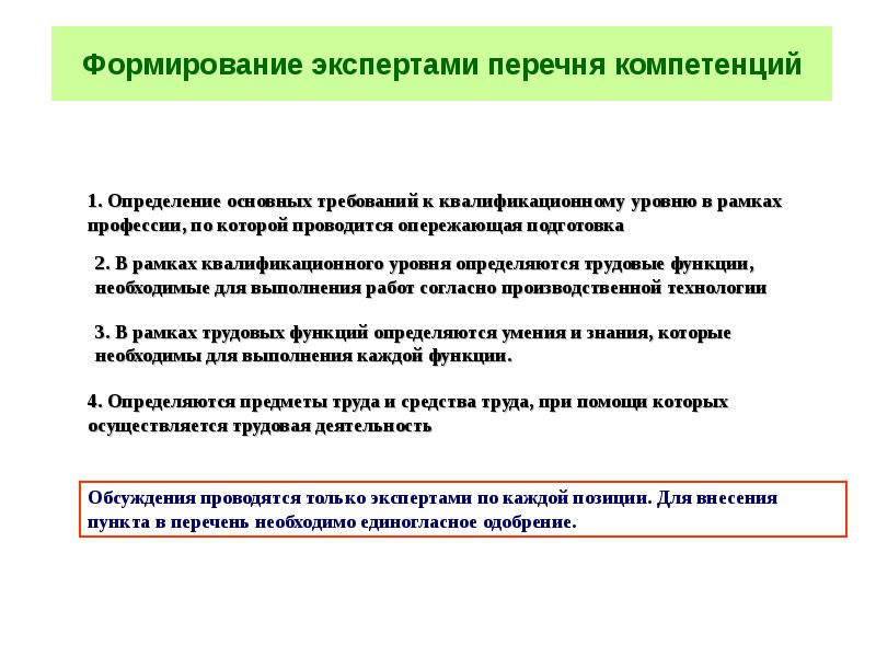 Перечень компетенций. Общие требования к выполнению подачи. Какие основные требования предъявляются к экспертам. Перечень экспертных позиций. Общие требования, предъявляемые к кадровой политике..