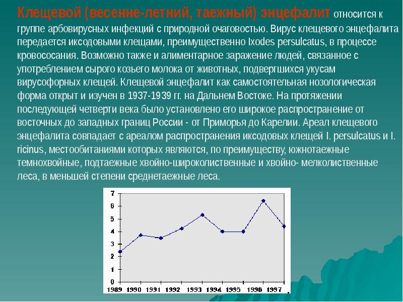 Заражение человека клещевым энцефалитом возможно при. Природная очаговость клещевого энцефалита. Понятие о природной очаговости клещевого энцефалита. Энцефалит статистика. Клещевой энцефалит статистика.