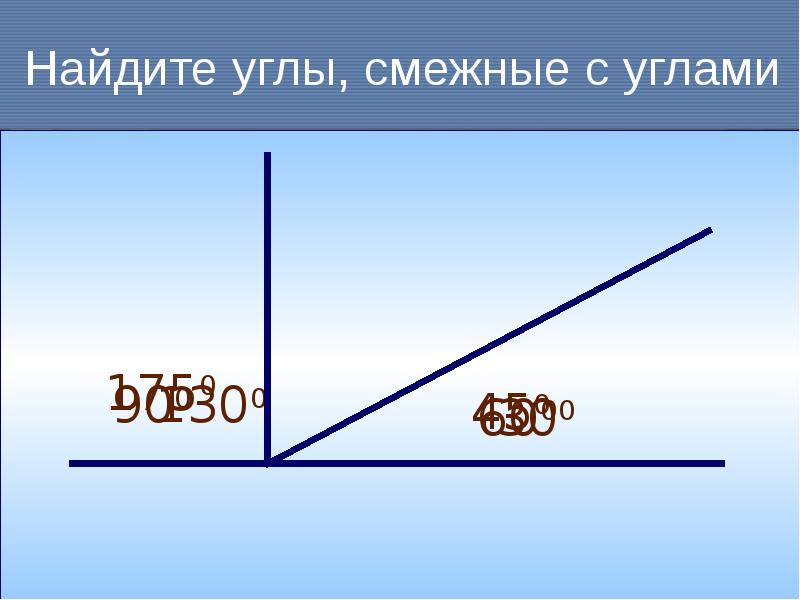 Угол 30 60. Найдите смежные углы. Нахождение смежных углов. Углы смежные с углами 45 градусов. Смежные углы 90 градусов.