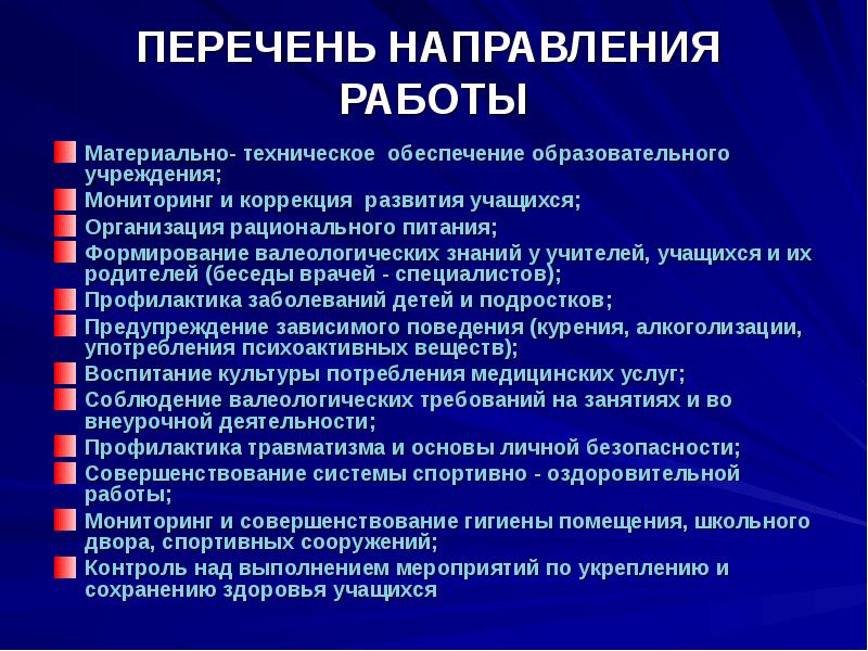 Перечень направлений