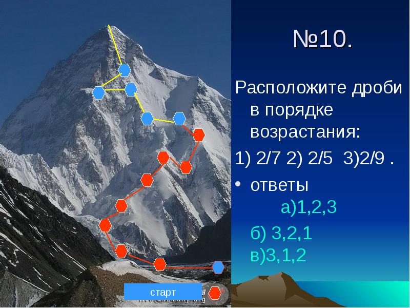 Расположи 10. Шиша Пангма маршруты восхождения. Расположить горы в порядке убывания их высоты.