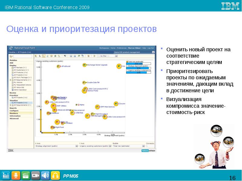 Портфель проектов доклад