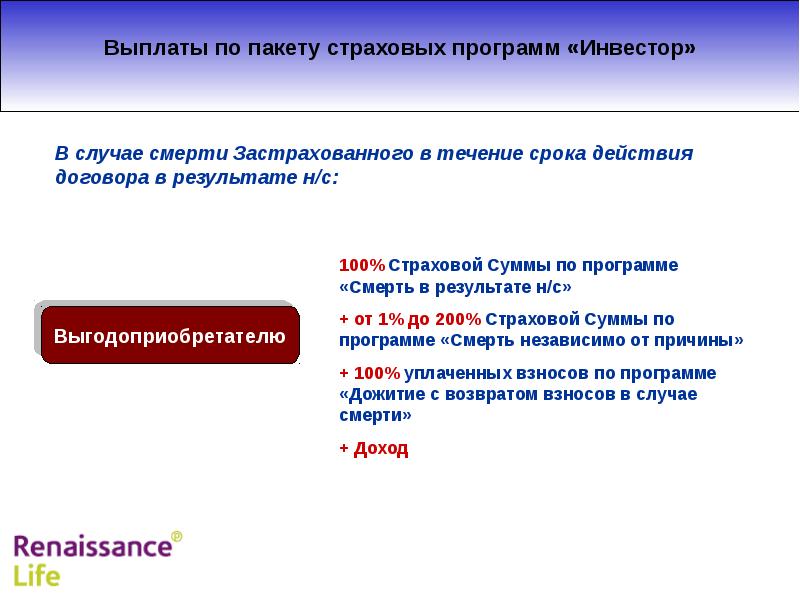 Программа страхования инвестор. Сообщение на тему страховые программы. Инвестор программа. Программное обеспечение страховых операций. Пакет страховых услуг это.