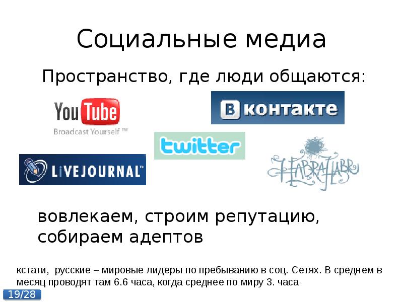 Информационная война в медиапространстве. Должности техника программиста. Медиа пространство что это. Медиапространство. Компьютерные информационные технологии.