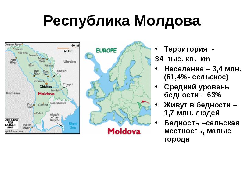 Республики реферат. Республика Молдова презентация. Экономика в Республике Молдова. Республика Молдова население. Молдавия территория населения.