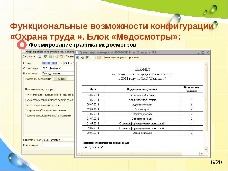 Медосмотр график. Программа для автоматизации проведения профосмотров. 1с охрана труда как прикрепить скан медосмотра.