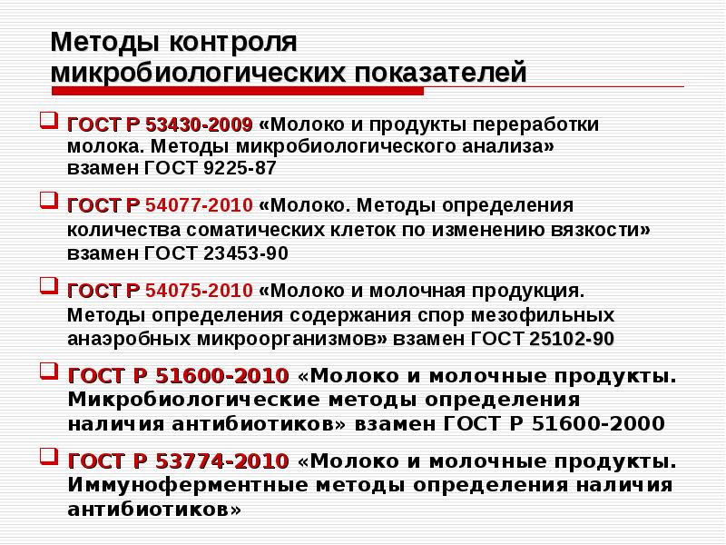 Протокол микробиологического мониторинга