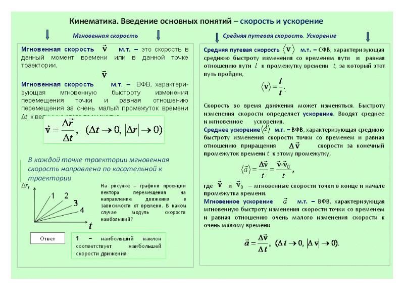 Ускорение через скорость и время. Средняя скорость и мгновенная скорость. Средние и мгновенные скорости и ускорения. Средняя и мгновенная скорость перемещения. Мгновенная скорость средняя скорость средняя Путевая скорость.