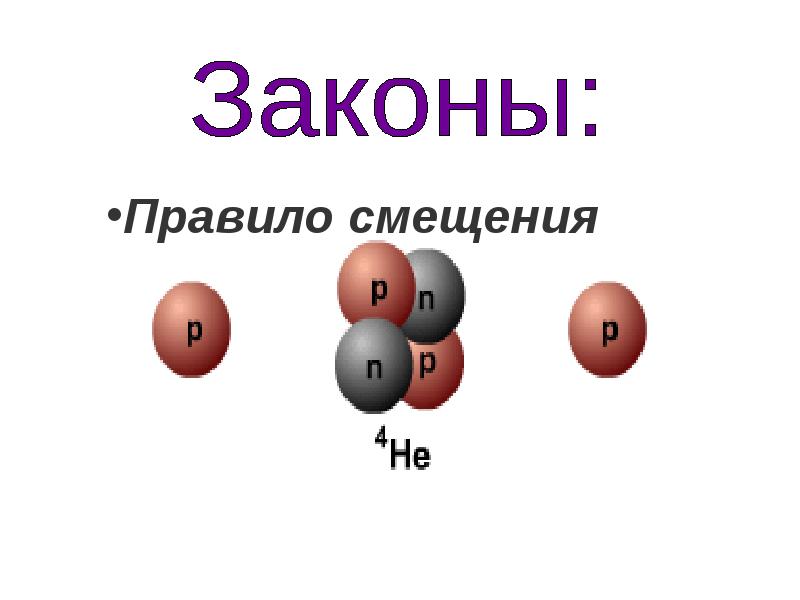 Термоядерные реакции 11 класс