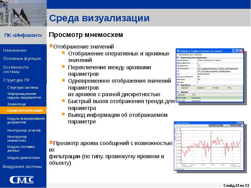 Среда визуализации. Среда визуализации. Ян гейл новый урбанизм. Фон для подачи архитектурного проекта. Озеленение общественных пространств.