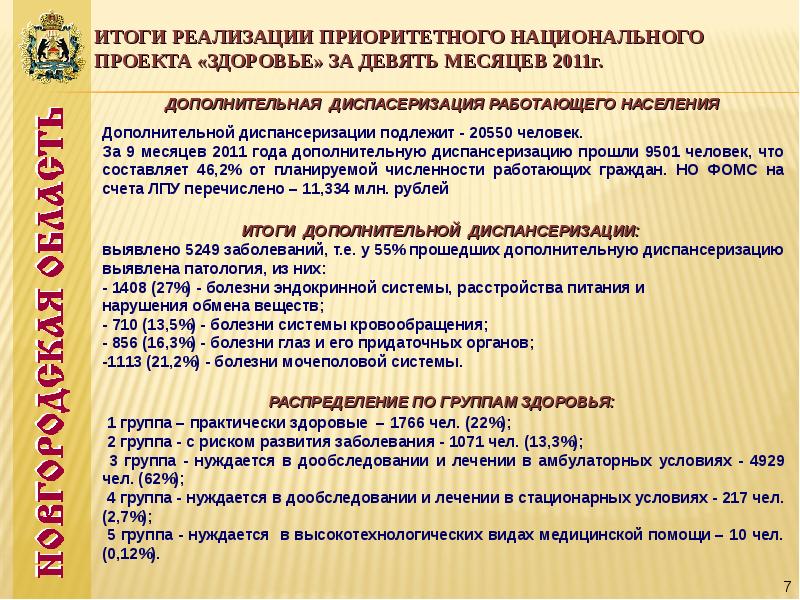 Реферат на тему национальный проект здоровье