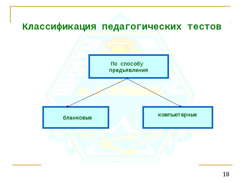 Педагогические инструменты