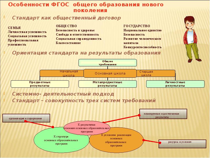 Совокупность трех