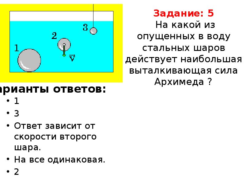 Где действует наибольшая выталкивающая сила