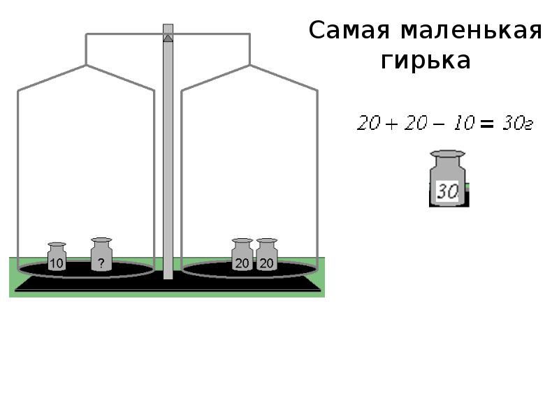 Какая из гирь производит наибольшее давление на стол наименьшее