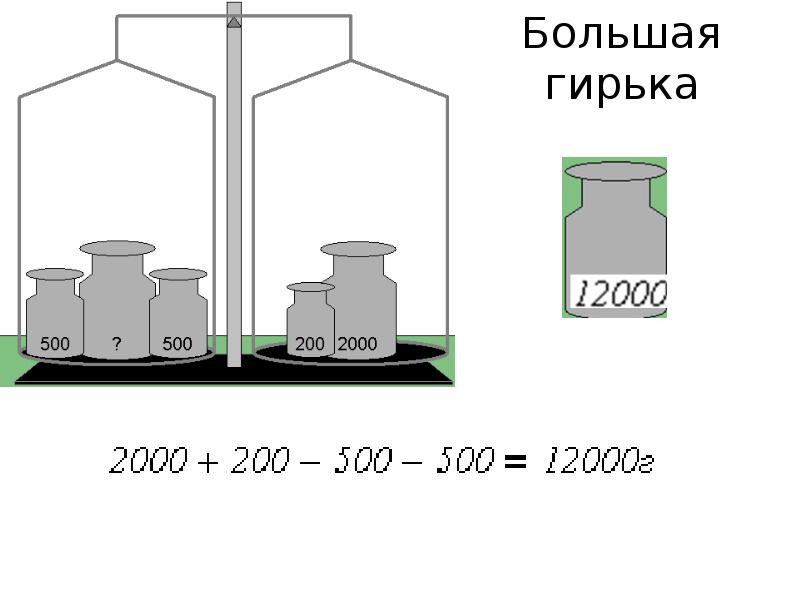 Какая из гирь производит наибольшее давление на стол наименьшее