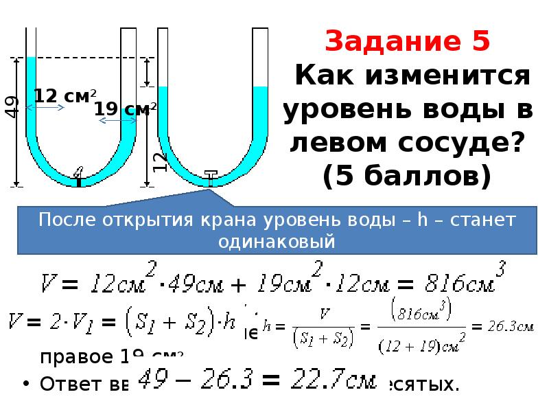 В левом колене сообщающихся сосудов налита вода