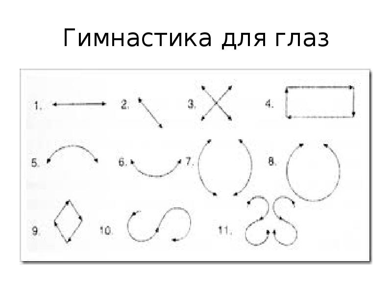 Схема гимнастики для глаз