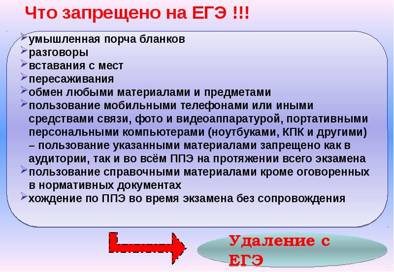 Источник егэ. Что запрещено на ЕГЭ. Что запрещено на ОГЭ И ЕГЭ. На ГИА запрещается. Запрещено на ЕГЭ картинки.