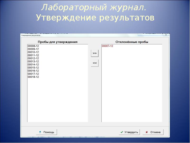 Утверждение результатов. Лабораторный журнал. Лабораторный дневник. Лабораторный журнал химия. Лабораторный журнал образец.