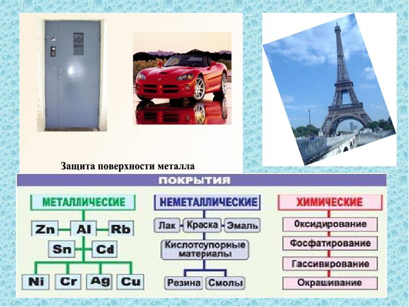 Суть коррозии сканворд 10. Кроссворд по коррозии металлов. кроссворд на тему коррозия металлов. кроссворд коррозия металлов. кроссворд по теме коррозия металлов.