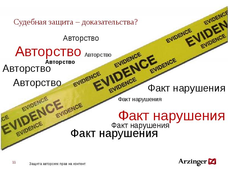 Доказательства защиты. Защищено авторским правом текст.