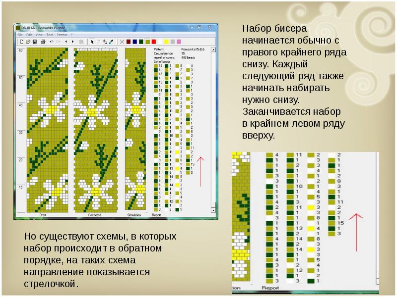 Как набирать бисер по схеме