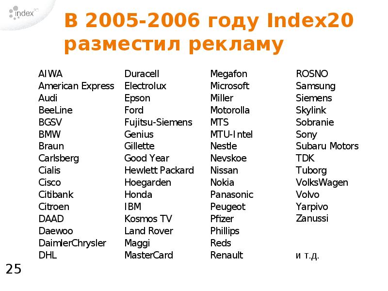 Индекс 20. Index 20. Index 20 сейлхаус.