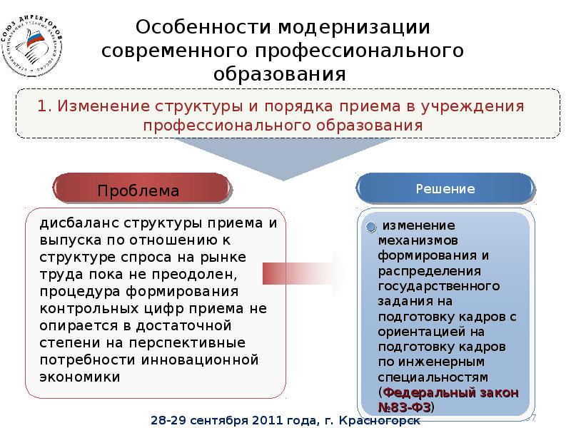 Особенности образования в современном мире