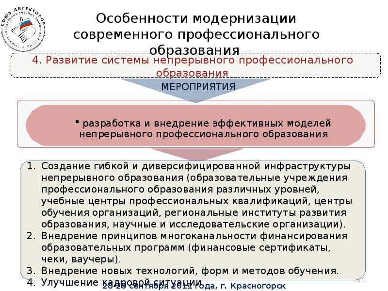 Особенности современного образования. Особенности профессионального образования. Специфика профессионального обучения. Модернизация современного образования. Направления развития непрерывного образования.