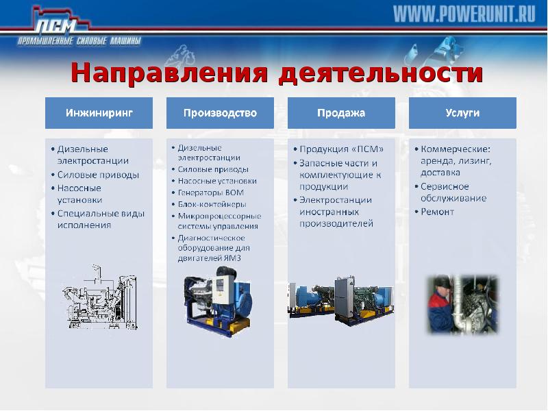 Презентация дизельные электростанции