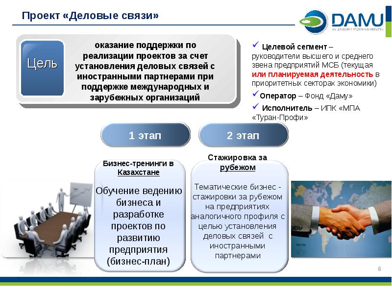 Проект бизнес тур