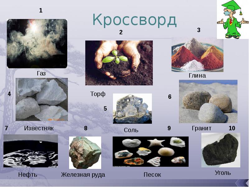 Презентация 4 класс наши подземные богатства