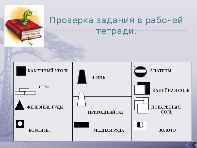 Знаки подземных богатств