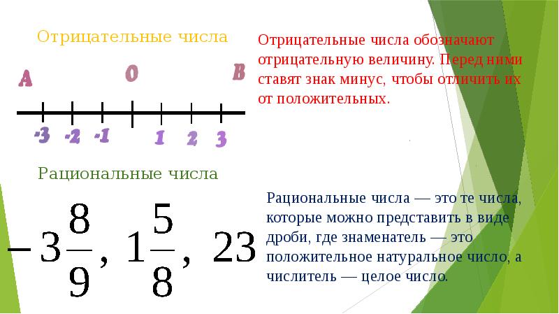 Презентация по математике 6 класс положительные и отрицательные числа мерзляк